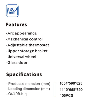 SC/SD-258 specification