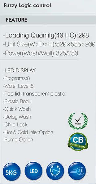 FW50-1658R specification