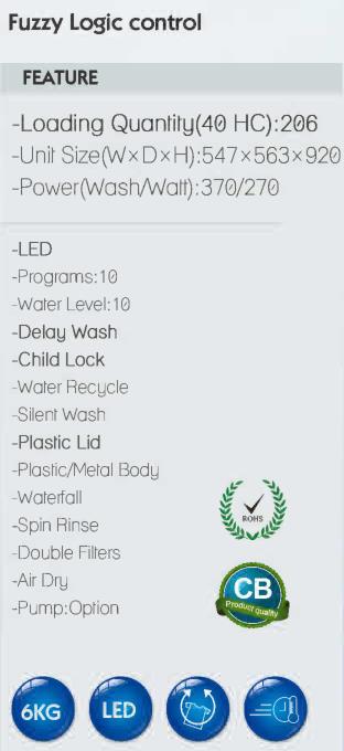 FW60-1258 specification