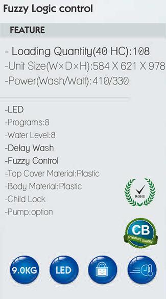 FW90-1528AS specification