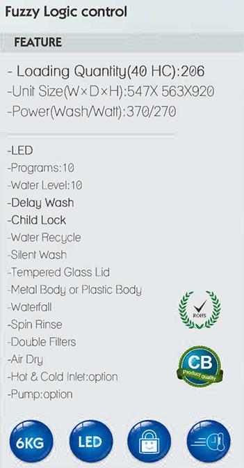 FW60-J1158AS specification